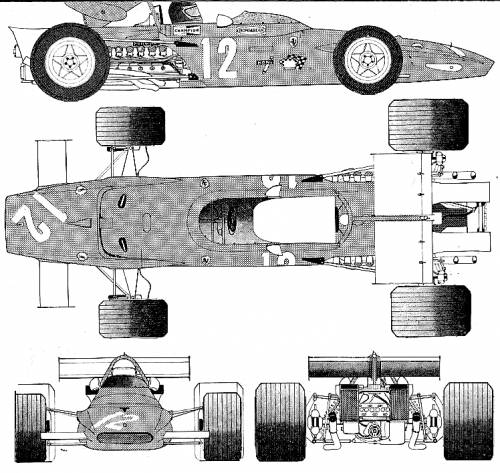F1 1970