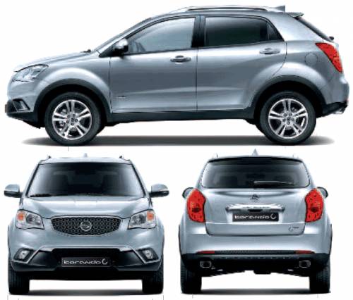 Ssangyong Korando C