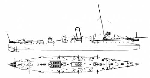 KuK Trabant Destroyer 1891 Original image dimensions 615 x 321px