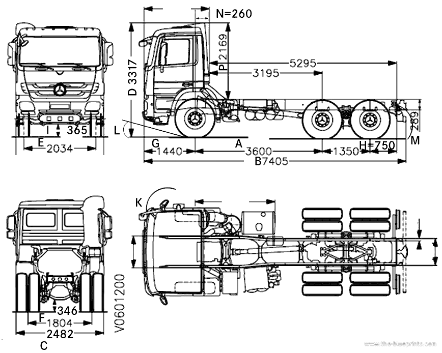 Mercedes actors mpii dimensions #3