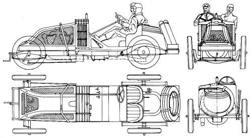 Renault Grand Prix (1906)