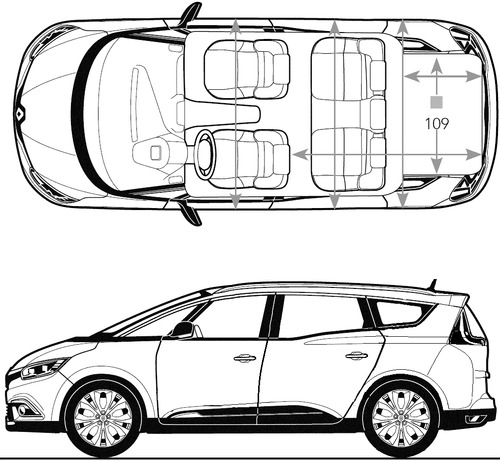 Renault Grand Scenic (2017)