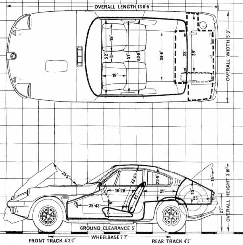 Ginetta G21S