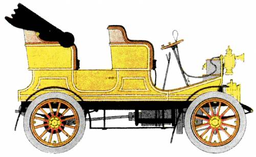 Standard 5hp (1903)