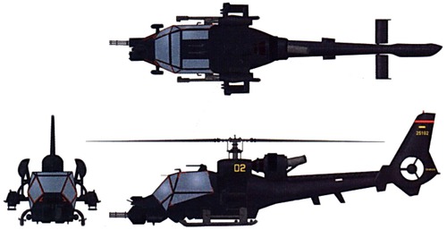 Aerospatiale SA.342 Gazelle