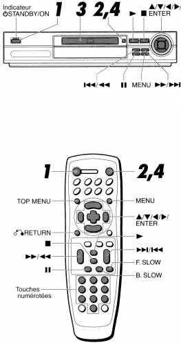 AIWA DVD Player XD-DV480