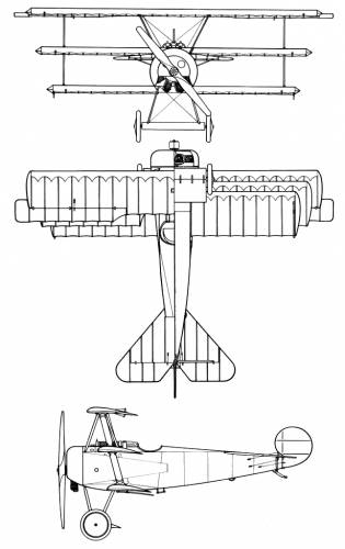 Fokker DR-I Dreidecker