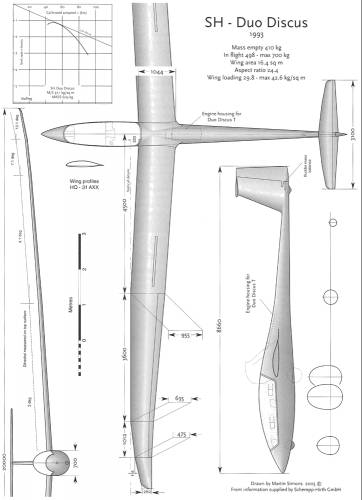 Schempp-Hirth DuoDiscus