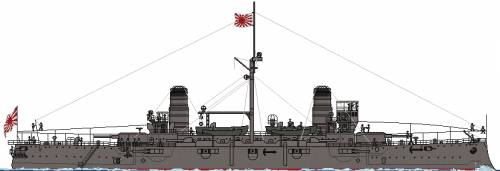 IJN Nisshin (Armoured Cruiser) (1905)