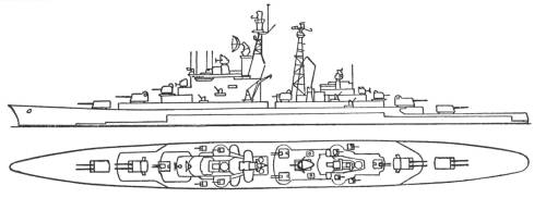 De Ruyter Class