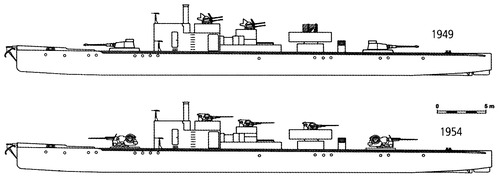 Czechoslovakia - President Masaryk (Patrol Boat)