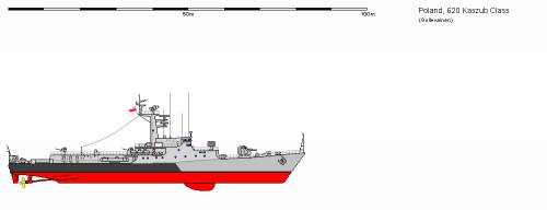 Pol FS 620 Grisha KASZUB