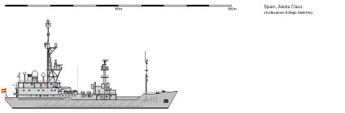 S AGI-111 Darss ALERTA