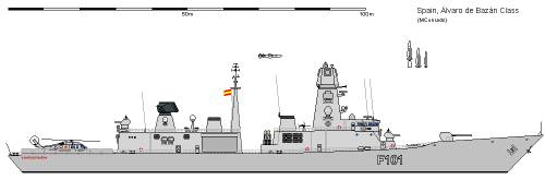 S FFG-100 Alvaro de Bazan 0