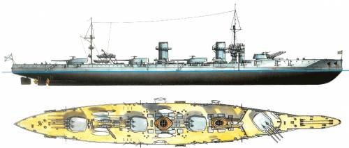 Russia Izmail (Battlecruiser)