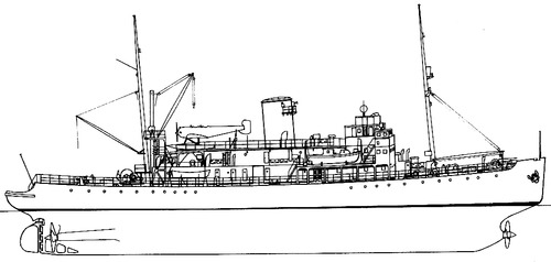 HSwMS Ymer (Icebreaker) (1932)