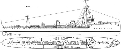 HMS Acorn (Destroyer) (1910)