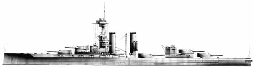 HMS Iron Duke (Battleship)