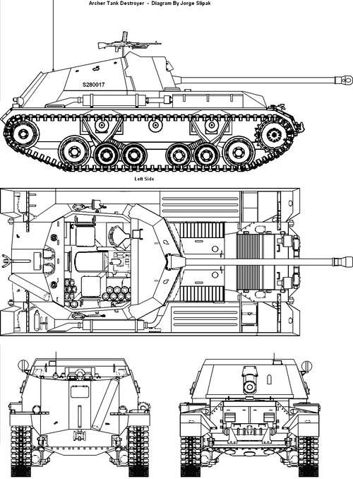 Archer Tank Destroyer, 17 PDR (Valentine Tank Chassis)