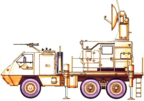 Astros II AV-UCF