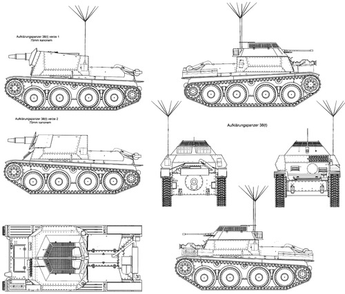 Aufklarungspanzer 38(t)