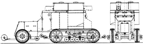 Austin Kagresse Armoured Car (1918)