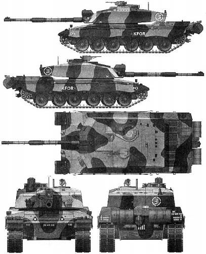 Challenger II MBT