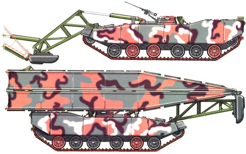 K1 AVLB