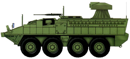 M1134 Stryker