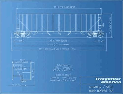 Aluminum-Steel Quad Hopper Car