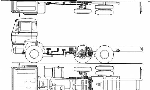 DAF FTC