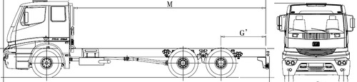 BMC Professyonel 625