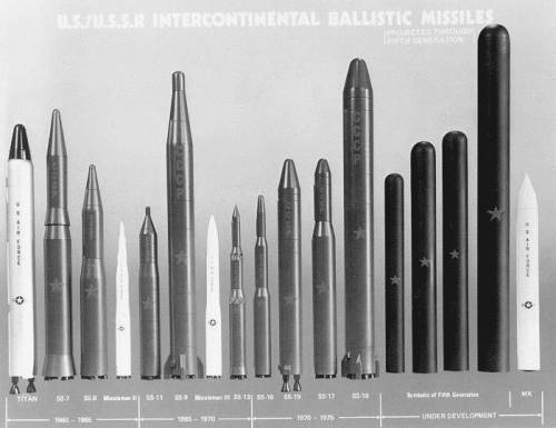 ICBMs