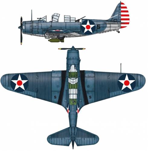 Douglas TBD Devastator