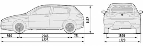 Dimensions: Alfa Romeo 147 2005-2006 vs. BMW 2-Series 2015-2021