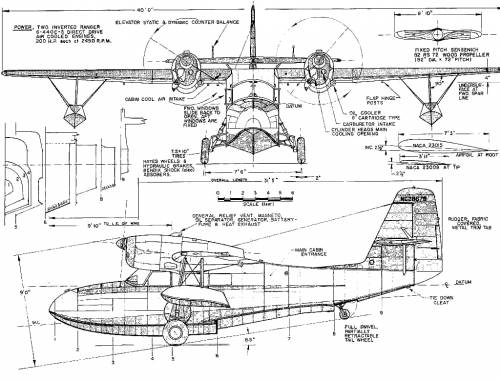 Grumman G-44 Widgeon - Specifications - Technical Data / Description