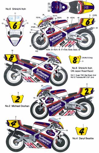 Blueprints > Motorcycles > Honda > Rothmans Honda NSR500 (1992)