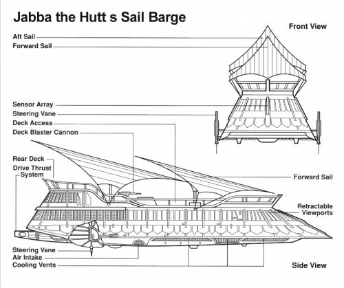 Sail barge 2024