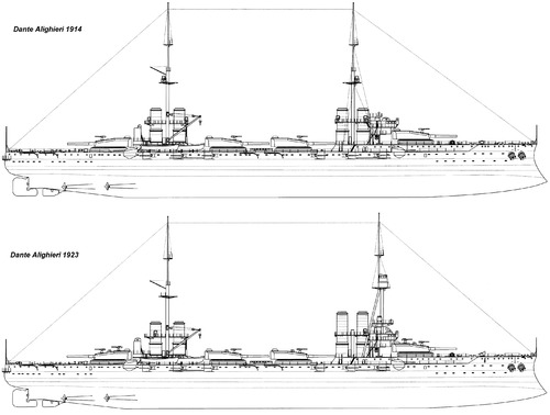 Blueprints Ships Ships Italy RN Dante Alighieri Battleship