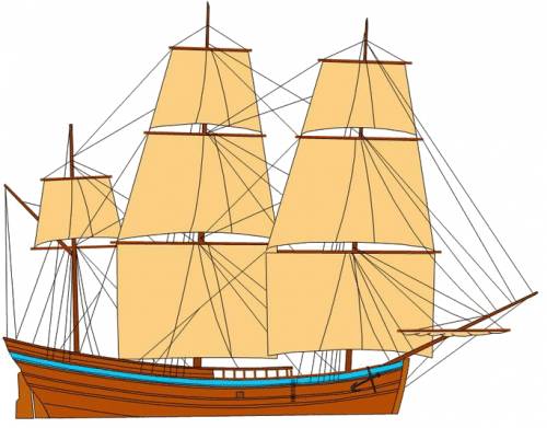 Blueprints > Ships > Ships (UK) > HM Bark Endeavour [Captain Cook