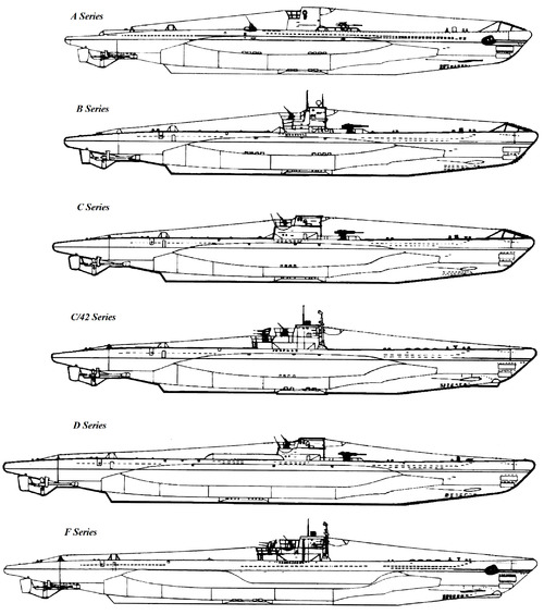 Blueprints Ships Submarines Germany Dkm U Boot Typ Vii Submarine