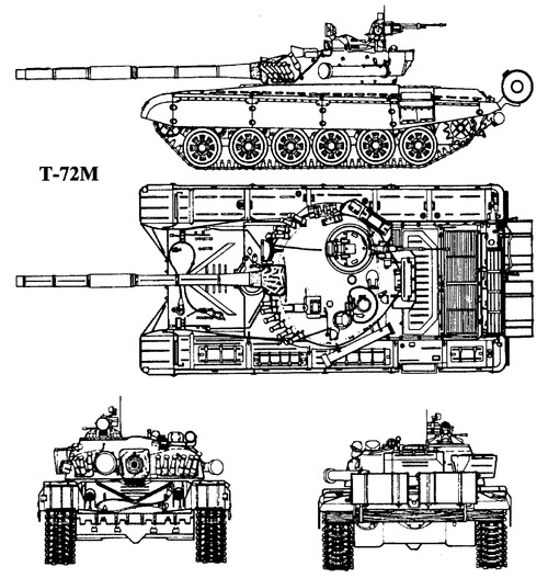 Blueprints Tanks Tanks T T 72m