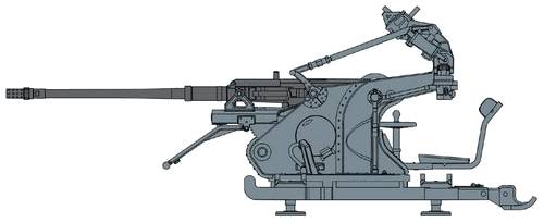 Blueprints Weapons Artillery And Cannons 2cm Flak 30