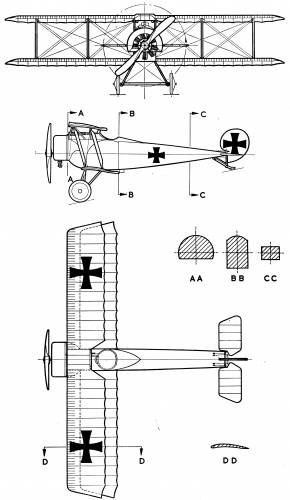 Blueprints > WW1 airplanes > WW1 Germany > Fokker D-II