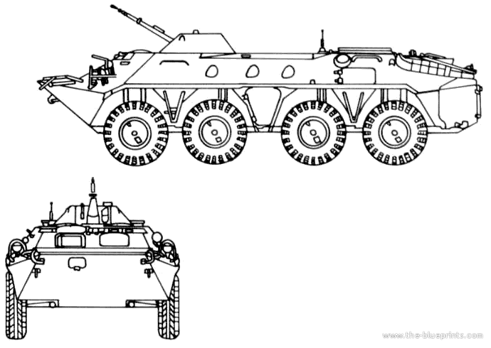 btr apc