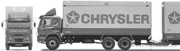 Chrysler trucks turkey #5