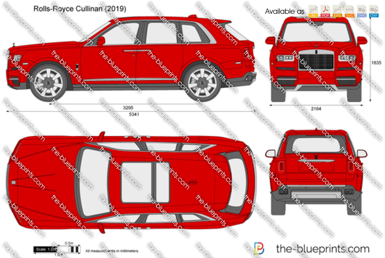 Rolls-Royce Cullinan Dimensions & Features
