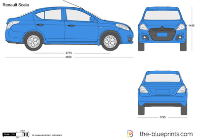 Renault Scala