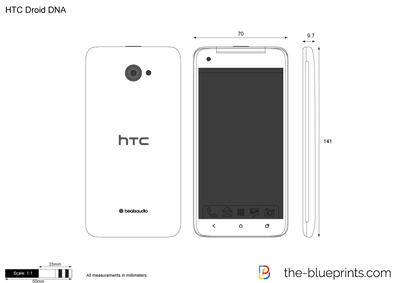 HTC Droid DNA