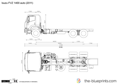 Isuzu FVZ 1400 auto